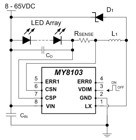 8103 Operating circuits.JPG