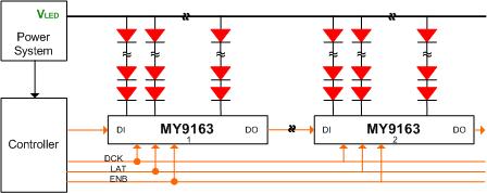 9163 Operating circuits.jpg