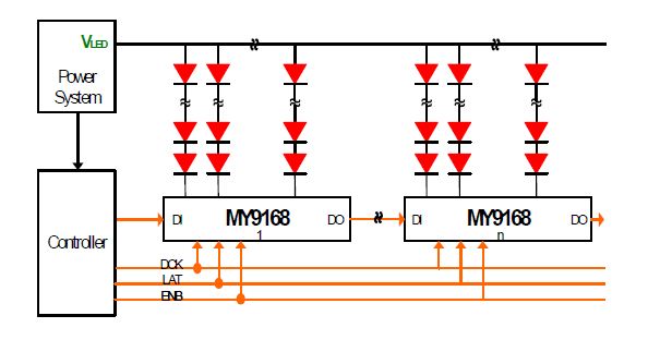 9168 Operating circuit.JPG