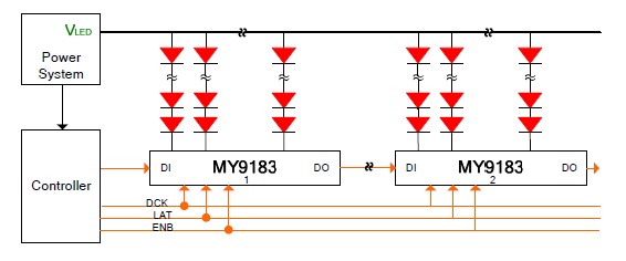 9183 Operating circuits.jpg