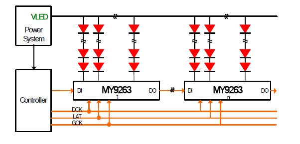 9263 Operating circuit.JPG