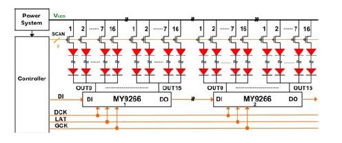 9266 Operating circuits.JPG