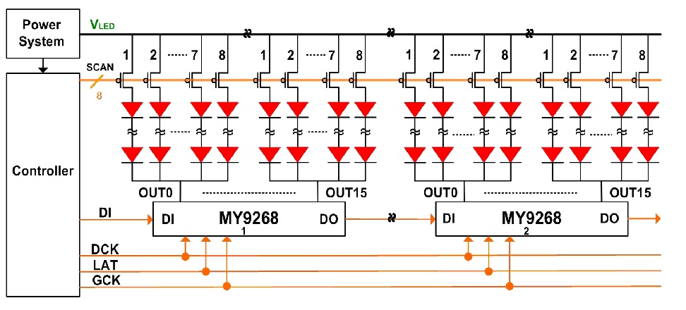 9268 Operating circuit.jpg