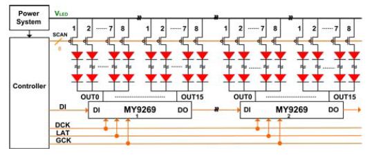 9269 Operating circuits.JPG