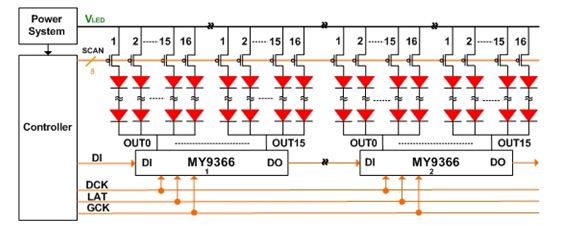 9366 Operating circuit.JPG