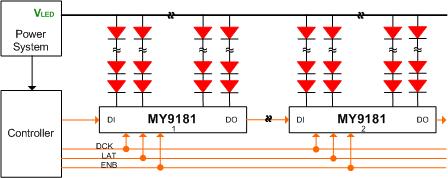 MY9181_Operating circuits.jpg