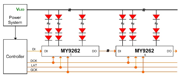 MY9262 Operating  Circuits.jpg